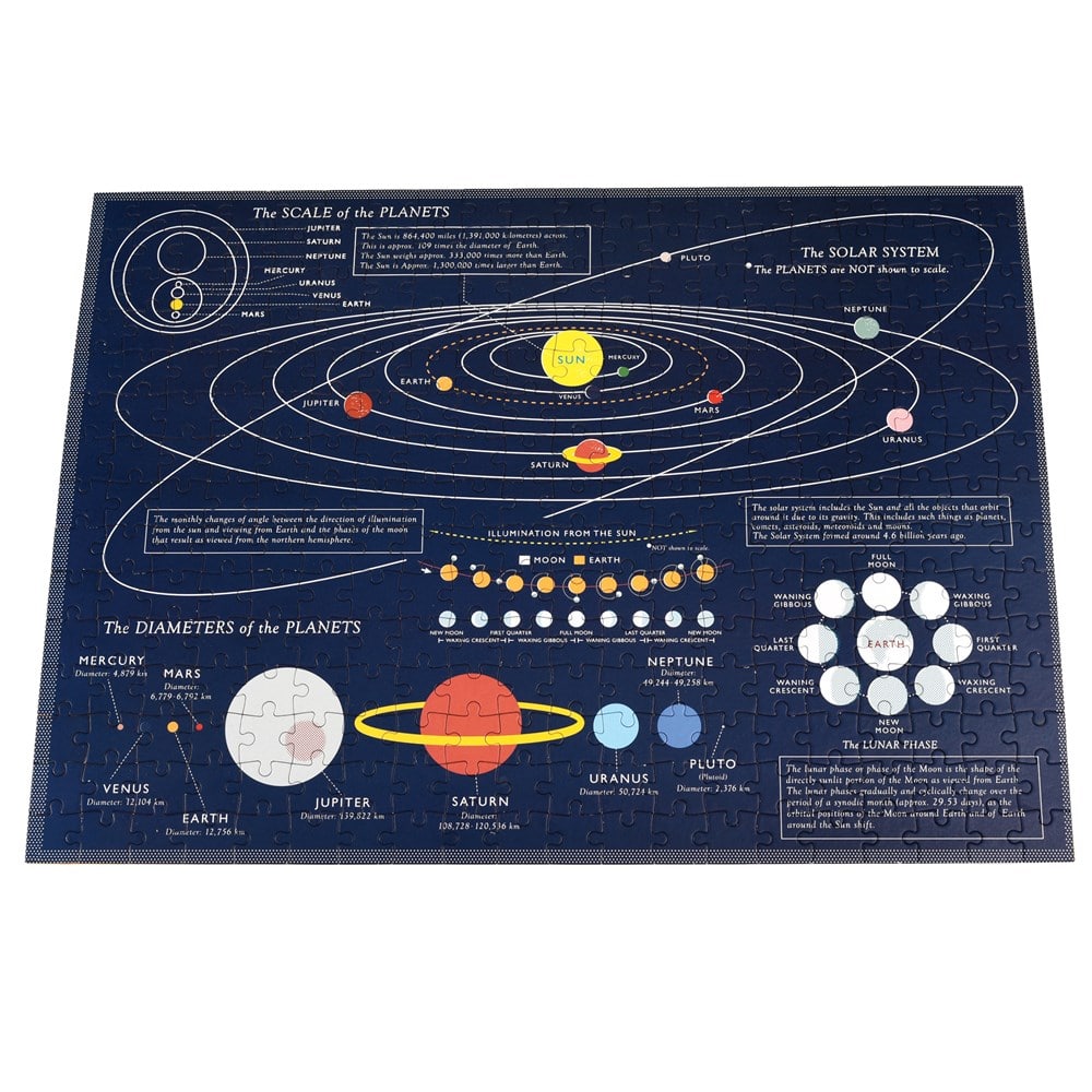 Rex London Space Age 300 Piece Puzzle In A Tube. Say It Baby Gifts